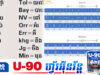 មហាជនបារម្ភរឿងយុវជននិយមសរសេរ “ស៊ីងខ្មែរ” ចំពេលដែលអក្សរខ្មែរកំពុងត្រូវបានថៃលួ.ចយកទៅកែជា “អក្សរខមថៃ”